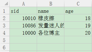 零基礎(chǔ)也能看懂的python內(nèi)置csv模塊教程
