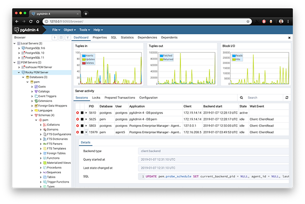 目前好用的五大PostgreSQL GUI 可視化工具