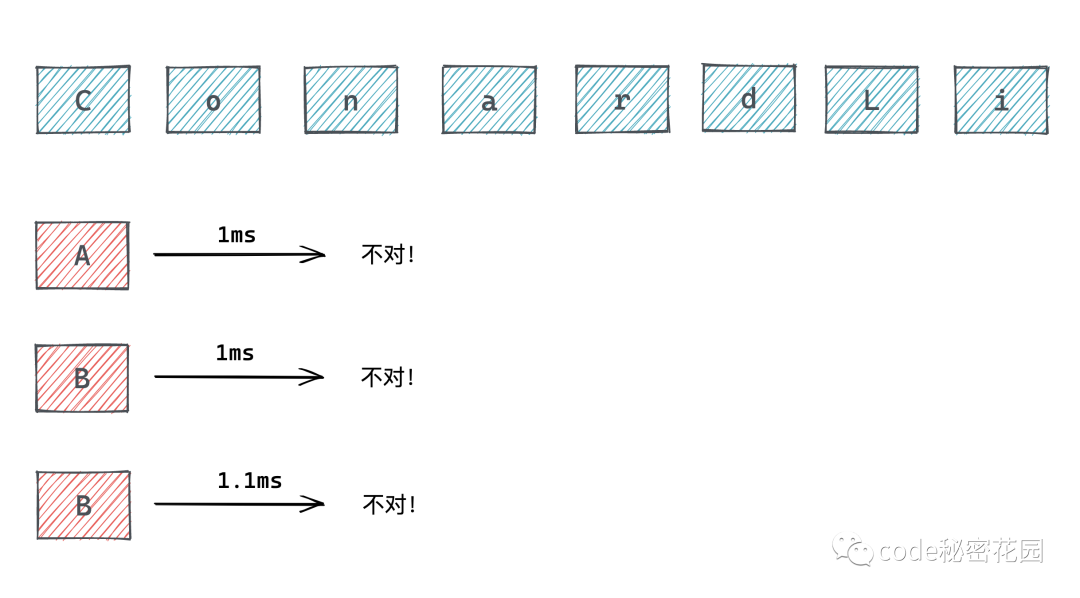 通過幾行JavaScript就可以讀取電腦上的所有數(shù)據(jù)？