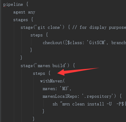 jenkins插件pipeline集成持續交付管道全面介紹