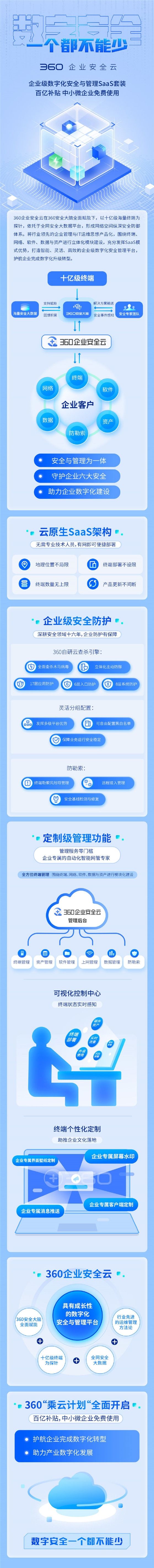 360企業安全云免費用 周鴻祎：再掀一次“免費安全新浪潮”