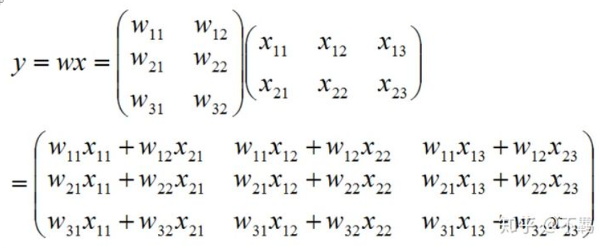 Python中的Numpy 矩陣運算