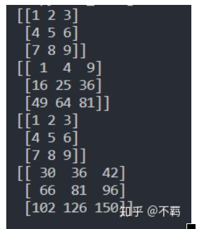 Python中的Numpy 矩陣運算