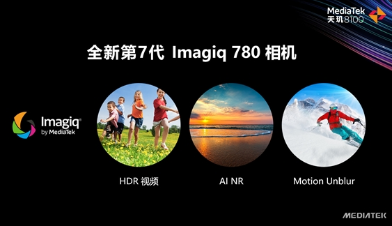 天璣8100等于驍龍多少？天璣8100什么水平？