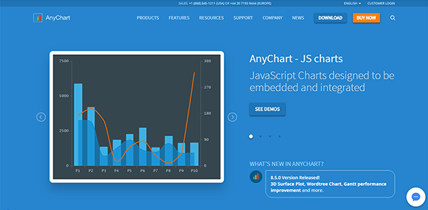 推薦！數據可視化的十種優秀JavaScript圖表庫