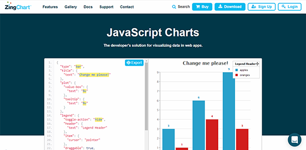 推薦！數據可視化的十種優秀JavaScript圖表庫