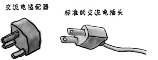 C++ STL容器適配器使用指南