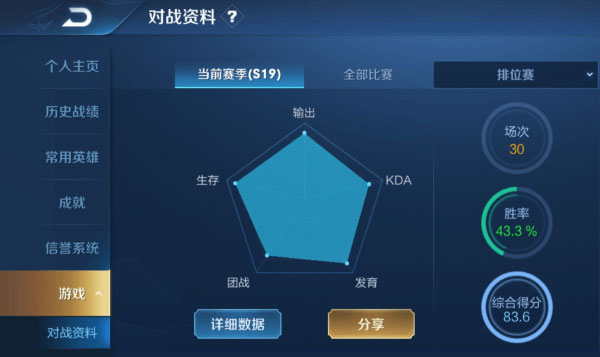 如何在CocosCreator里畫個炫酷的雷達圖