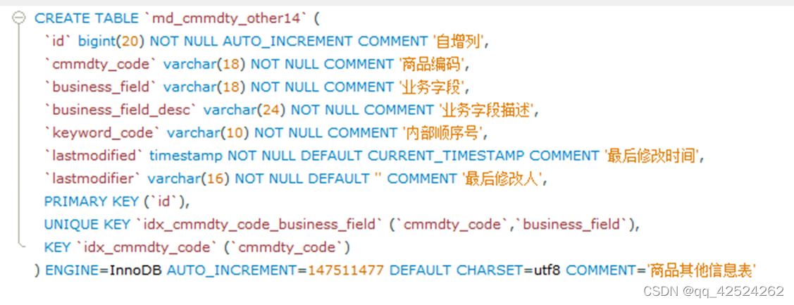 RC級別下MySQL死鎖問題的解決