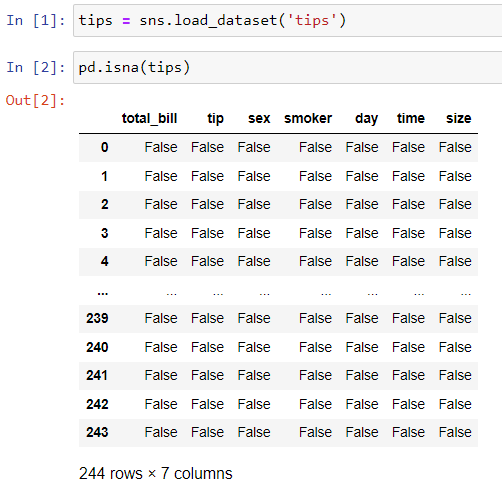 提高Python生產力的五個Jupyter notebook插件