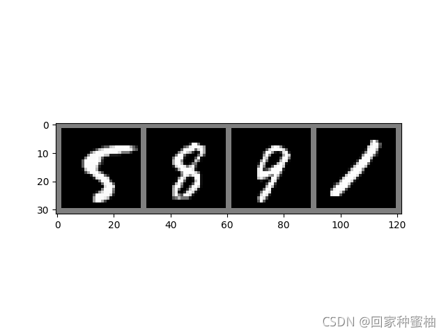 PyTorch簡單手寫數(shù)字識別的實現(xiàn)過程