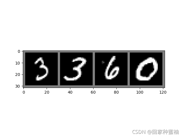 PyTorch簡單手寫數(shù)字識別的實現(xiàn)過程