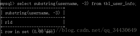 MySQL實現字符串截取的圖文教程