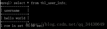 MySQL實現字符串截取的圖文教程