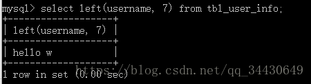 MySQL實現字符串截取的圖文教程