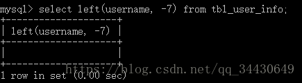 MySQL實現字符串截取的圖文教程