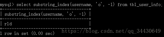 MySQL實現字符串截取的圖文教程