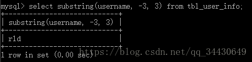 MySQL實現字符串截取的圖文教程