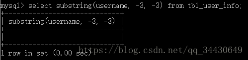 MySQL實現字符串截取的圖文教程