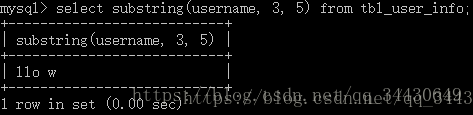 MySQL實現字符串截取的圖文教程