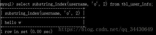 MySQL實現字符串截取的圖文教程
