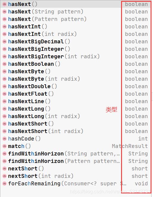 Java Scanner的使用和hasNextXXX()的用法說明