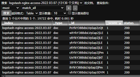 ELK監控nginx日志總結