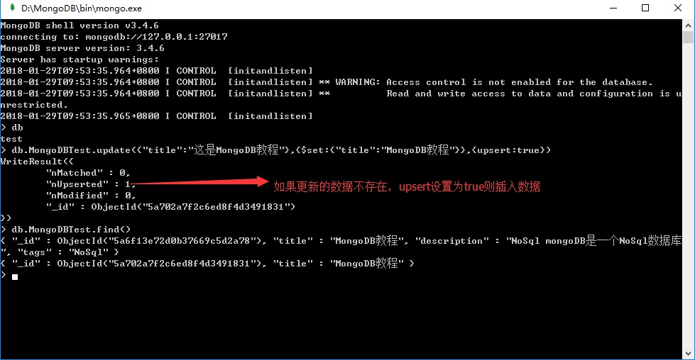 使用MongoDB操作文檔