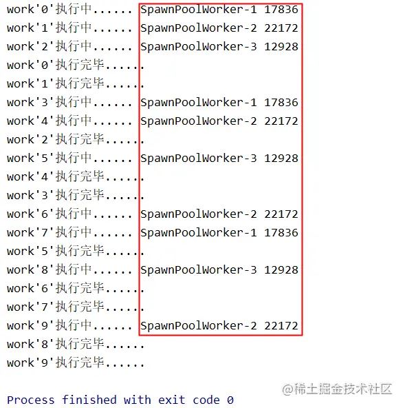 Python的進程及進程池詳解