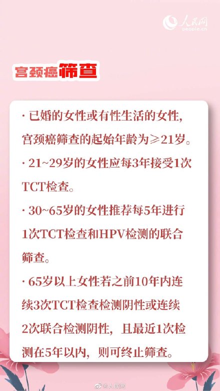 早期宮頸癌可能不會有任何端倪 專家稱HPV疫苗不能代替宮頸癌篩查