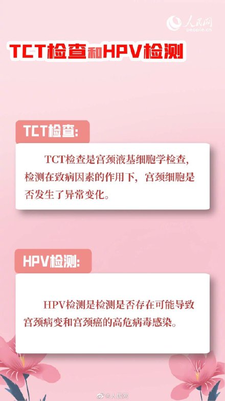 早期宮頸癌可能不會有任何端倪 專家稱HPV疫苗不能代替宮頸癌篩查