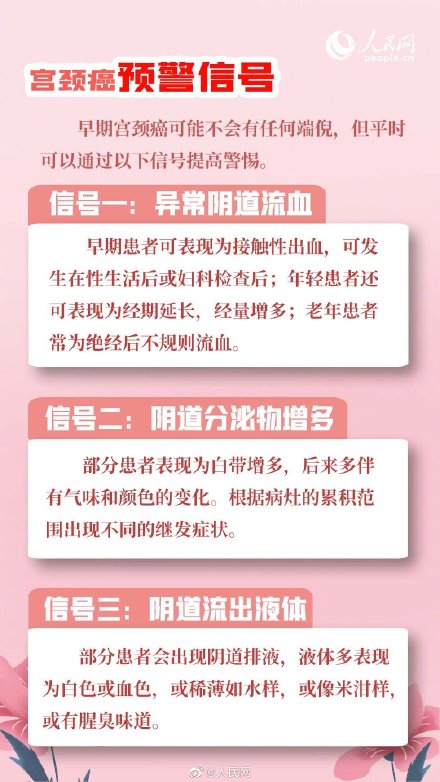 早期宮頸癌可能不會有任何端倪 專家稱HPV疫苗不能代替宮頸癌篩查