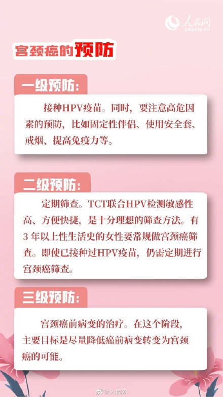 早期宮頸癌可能不會有任何端倪 專家稱HPV疫苗不能代替宮頸癌篩查