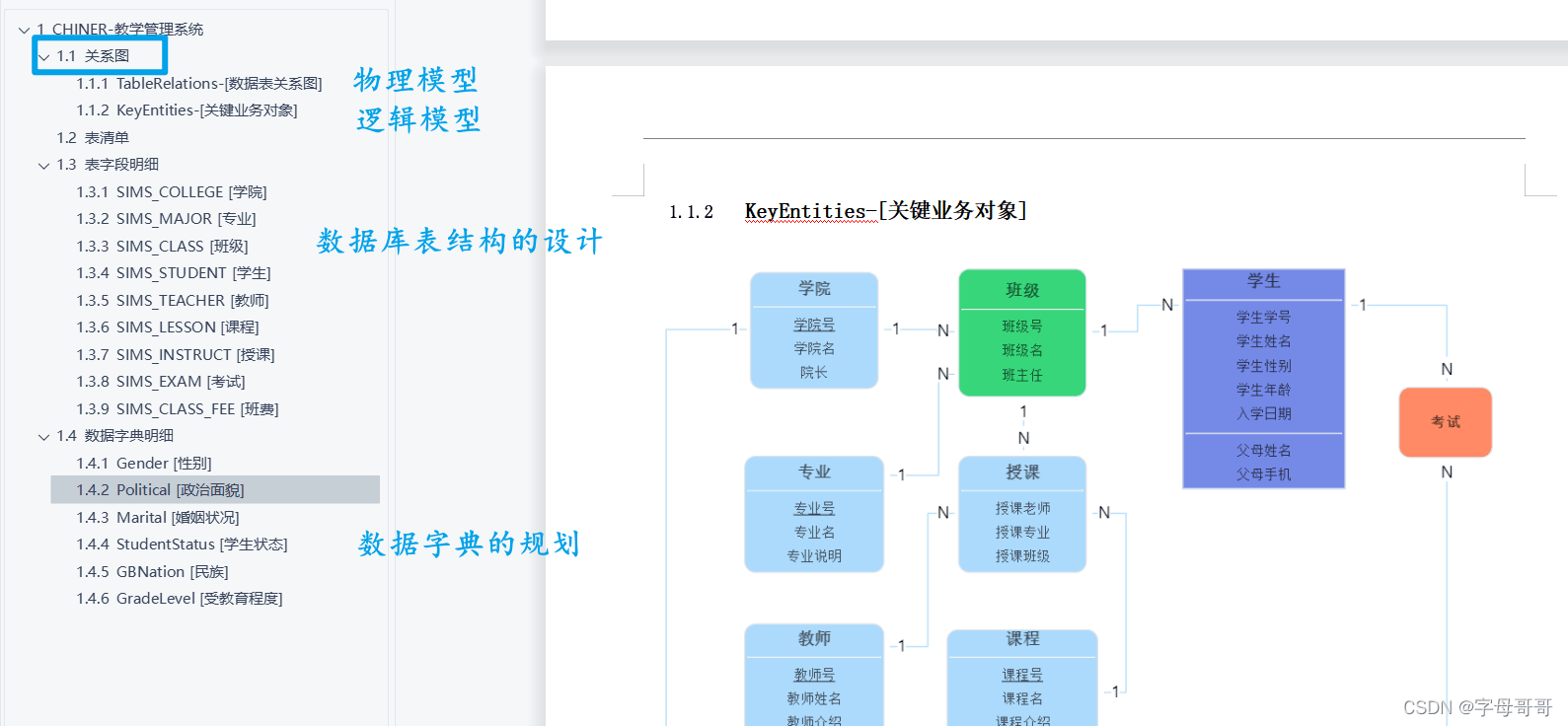 顏值與實(shí)用性并存的數(shù)據(jù)庫(kù)建模工具Chiner教程