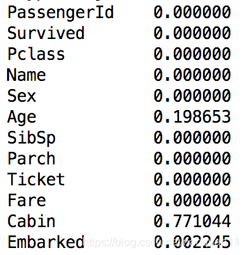 Python線性回歸圖文實例詳解