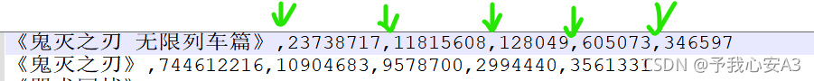 利用Python將txt文件錄入Excel表格的全過程