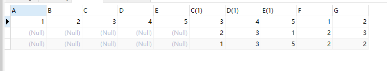 MySQL由淺入深掌握連接查詢