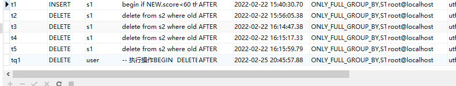 MySQL事件與觸發器專題精煉
