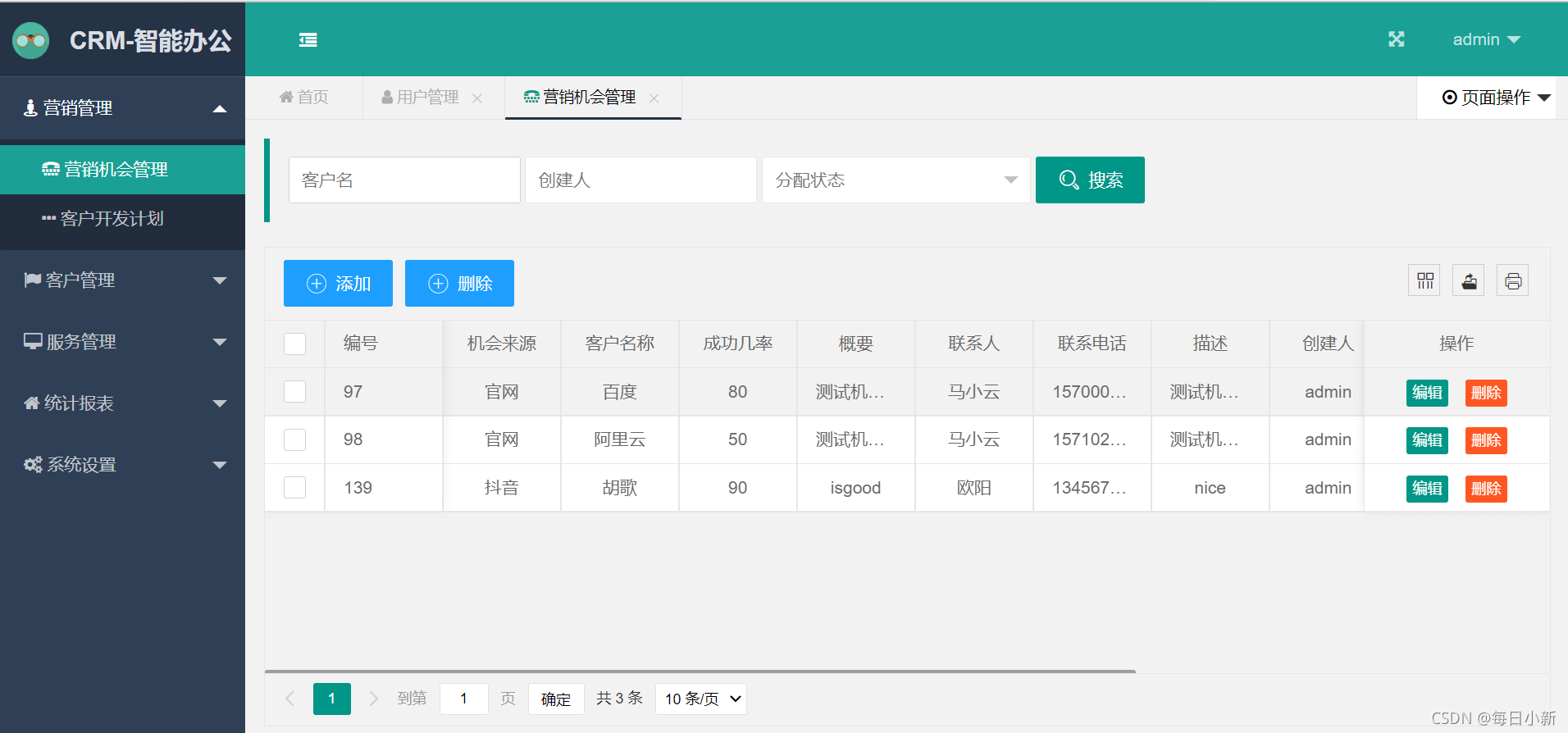 Java 初識(shí)CRM之項(xiàng)目思路解析