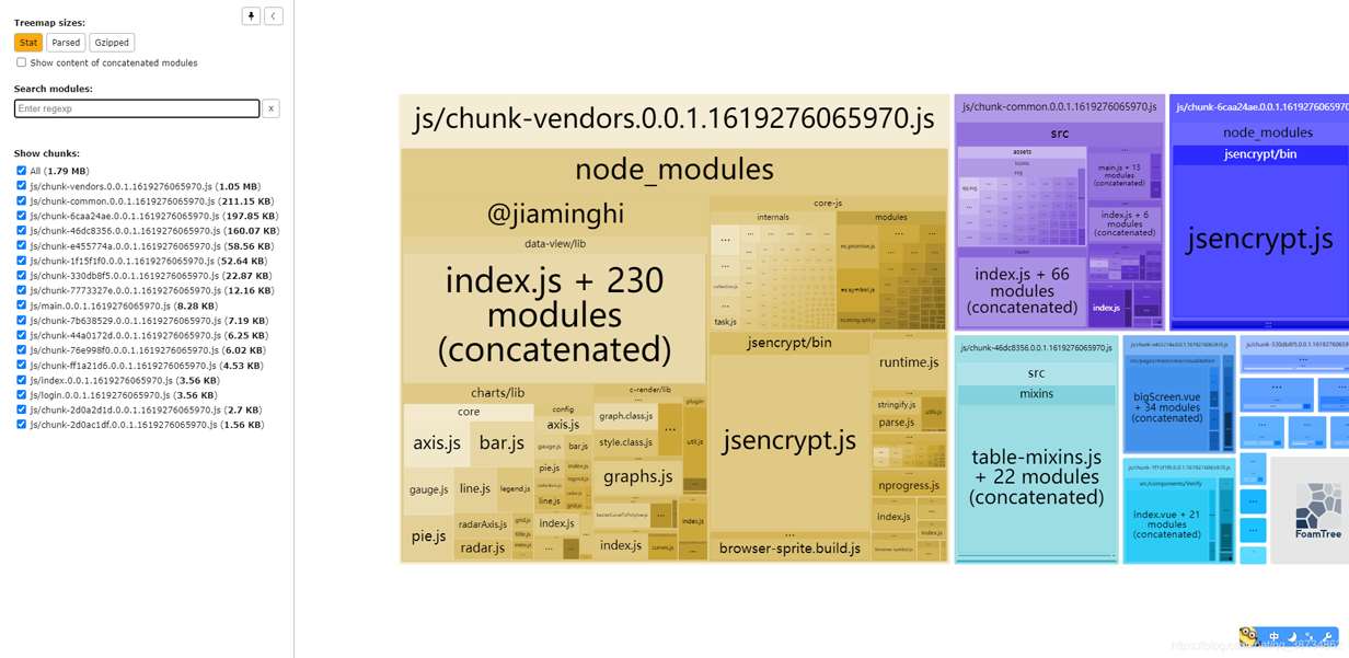 vue2.x 從vue.config.js配置到項目優(yōu)化