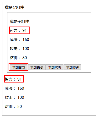 Vue中的父子組件通訊以及使用sync同步父子組件數(shù)據(jù)