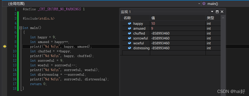 C語言中單目操作符++、–的實例講解