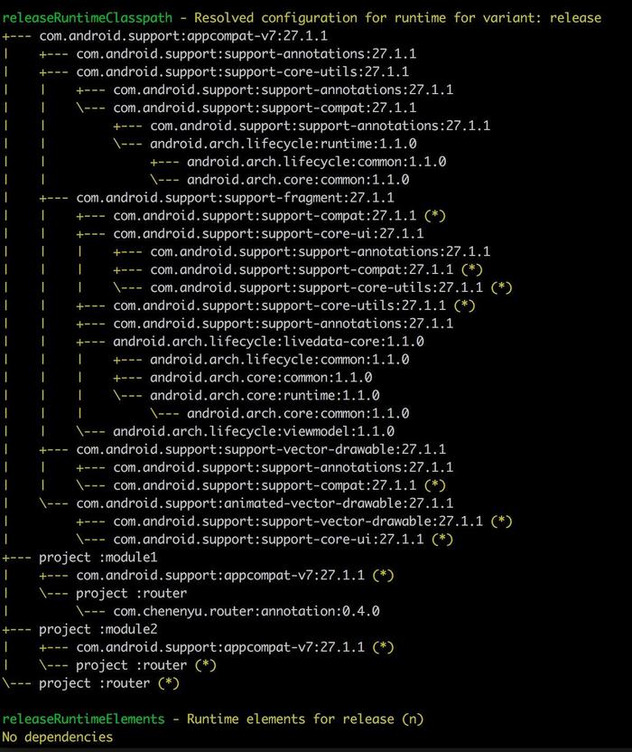 詳解Android獲取所有依賴庫的幾種方式
