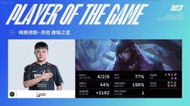 Uzi第一局比賽勝利拿下 3萬傷害厄斐琉斯拿下MVP！