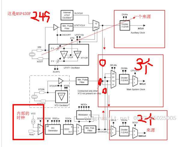 java學起來困難嗎(java程序員上班都干啥) java學起來困難嗎(java程序員上班都干啥)